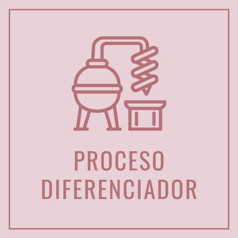 tequilas de colección con un proceso de producción especial